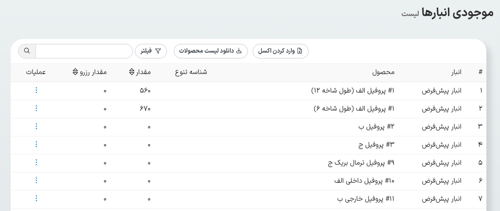 راهنمای سامانه انبار